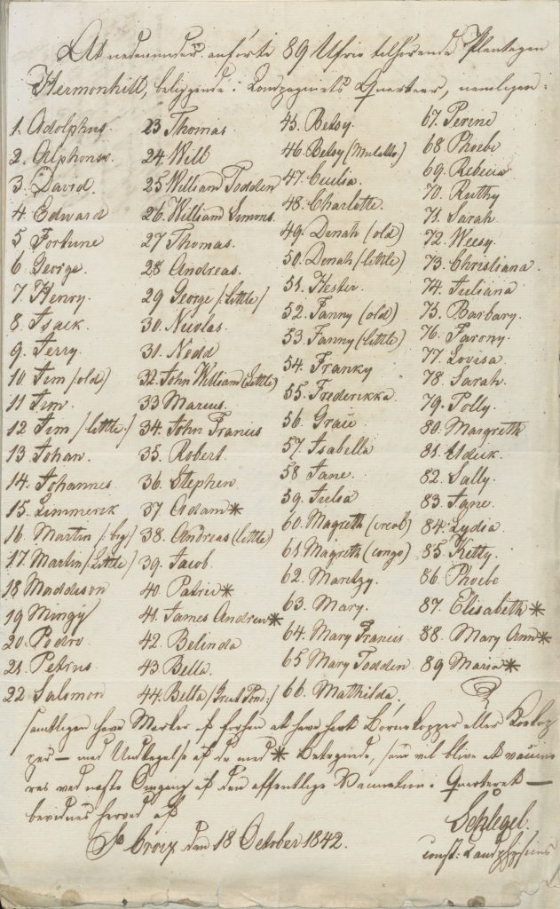 List of vaccinated enslaved laborers on the royal plantation Hermon Hill, October 18, 1842.