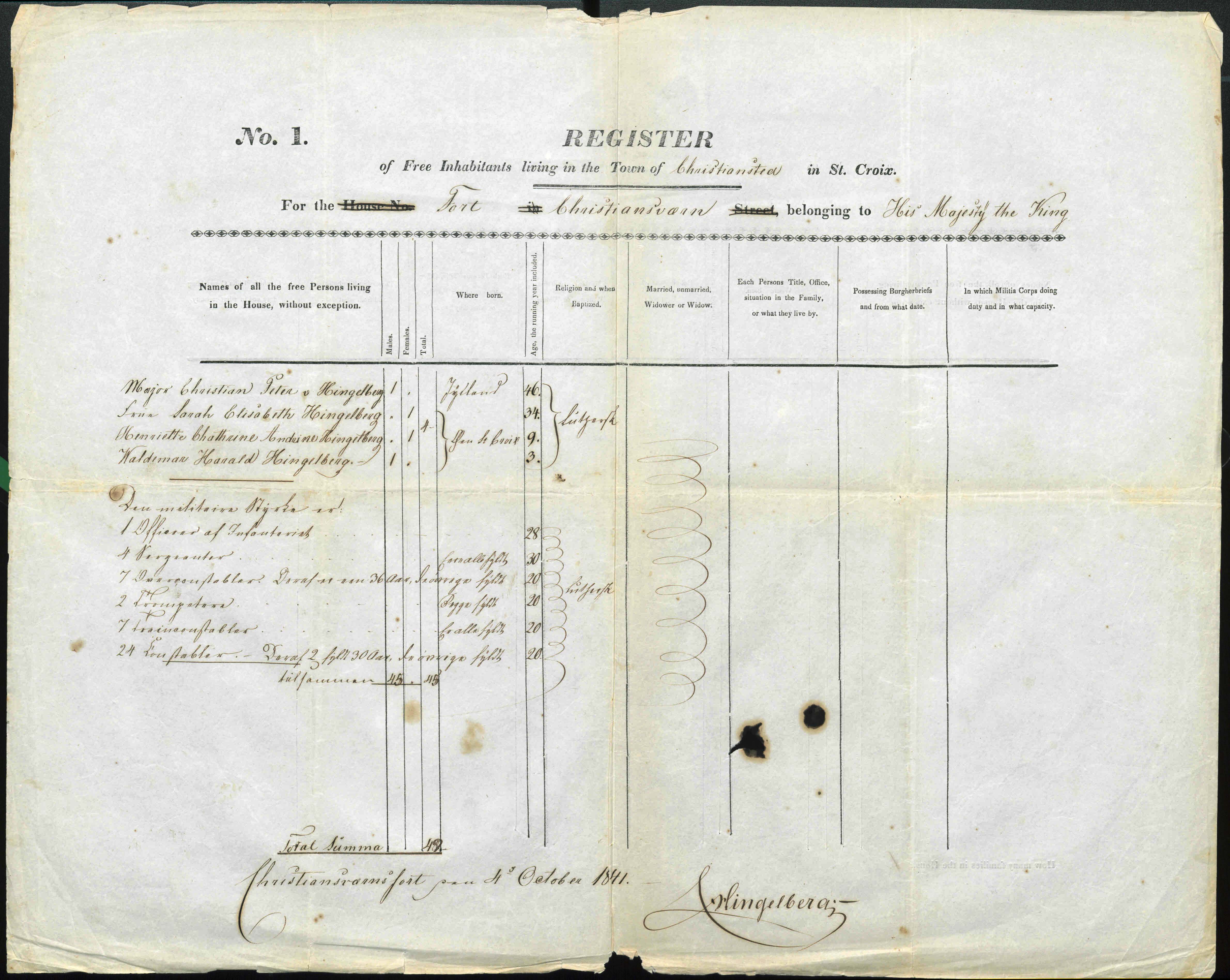 Billede af skema fra folketællingen i 1841.